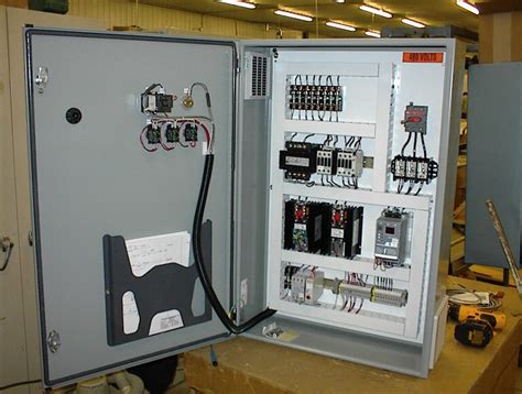 electric control panel box|electrical panel box components.